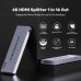 UNITEK 4K V1137AGY-UK HDMI 分配器 (1入16出) 785-3268-P UNITEK 4K V1137AGY-UK HDMI 分配器 (1入16出) 785-3268-P
