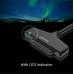 UNITEK Y-1096A SmartLink Manta C USB-C 轉 2.5" SATA III 轉接器 785-2632-P UNITEK Y-1096A SmartLink Manta C USB-C 轉 2.5" SATA III 轉接器 785-2632-P