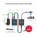 UNITEK Y-2516 1 出 4 USB 2.0 延長器 (Cat. 5e 規格) 785-1962-P UNITEK Y-2516 1 出 4 USB 2.0 延長器 (Cat. 5e 規格) 785-1962-P